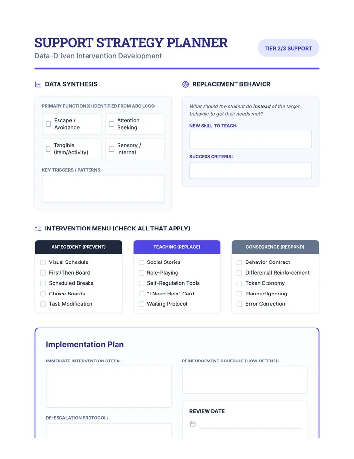 Support Strategy Planner