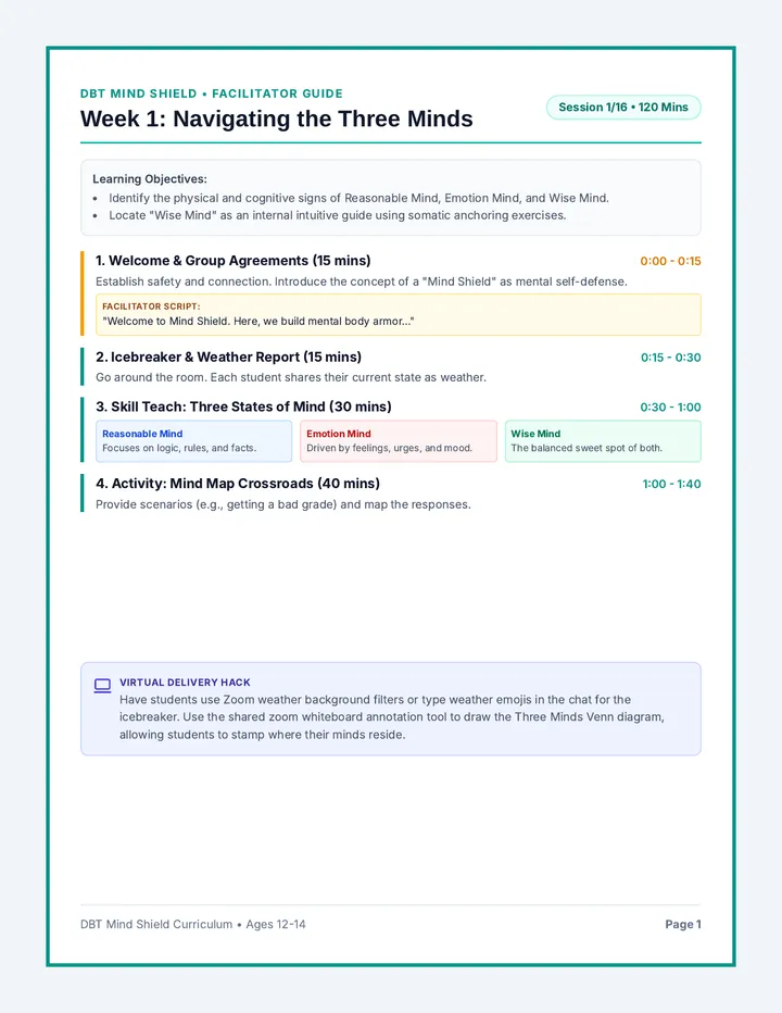 Mindfulness Facilitator Guide