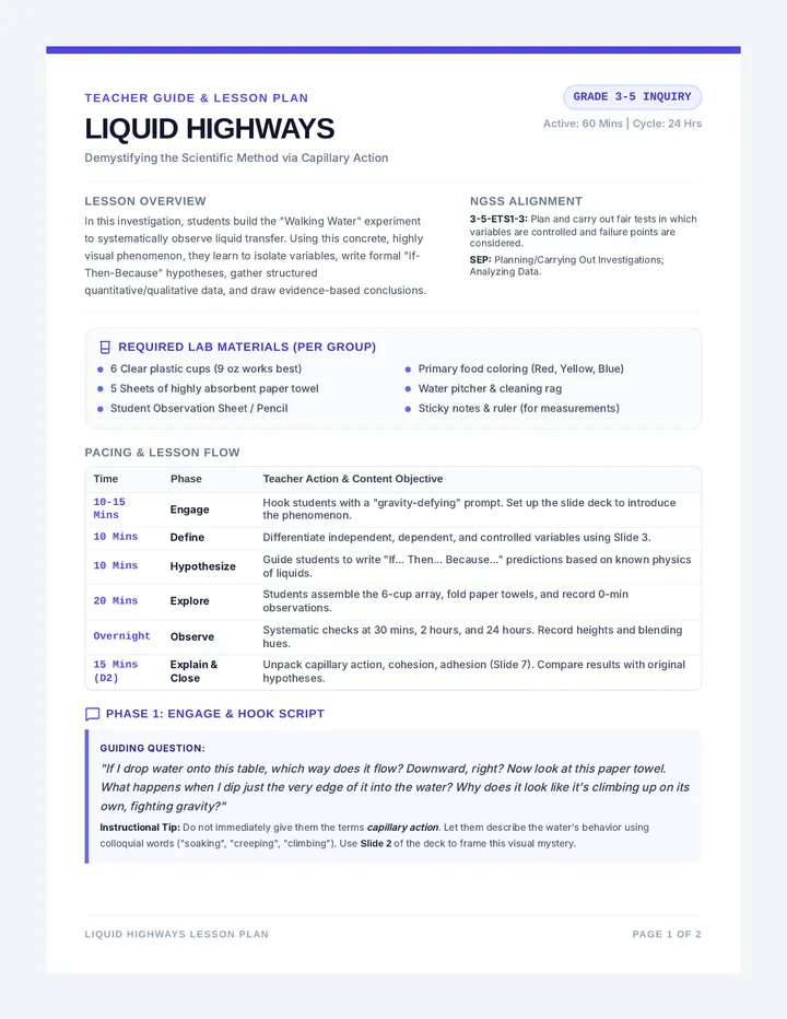 Liquid Highways Lesson Plan
