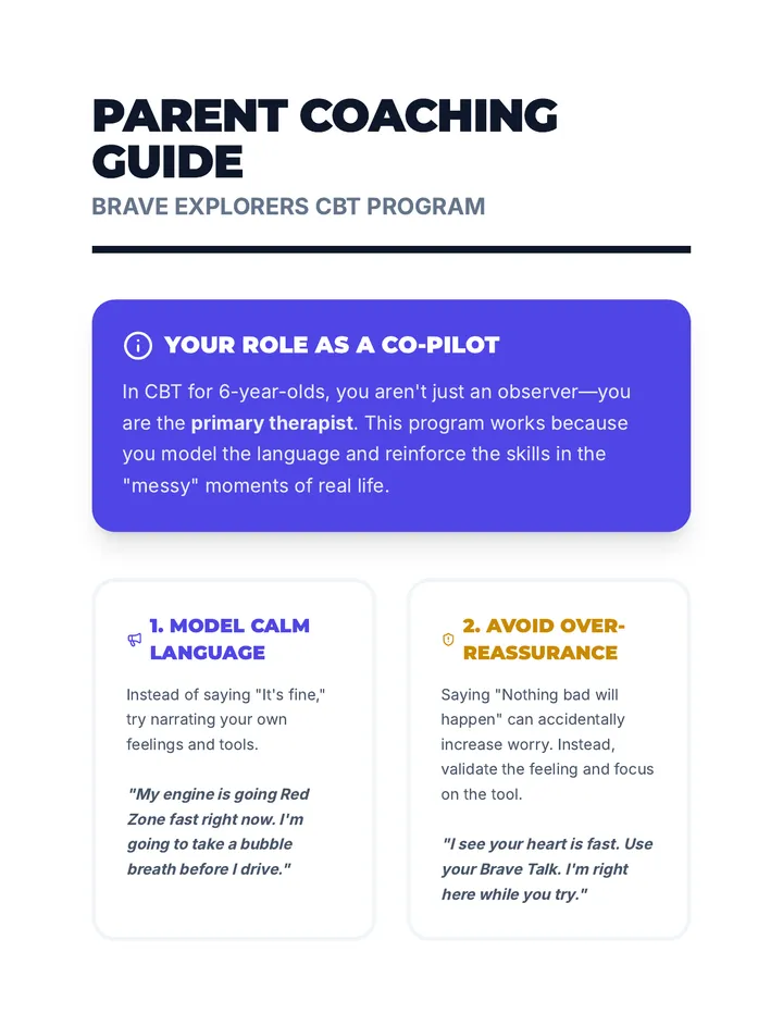 Parent Coaching Guide