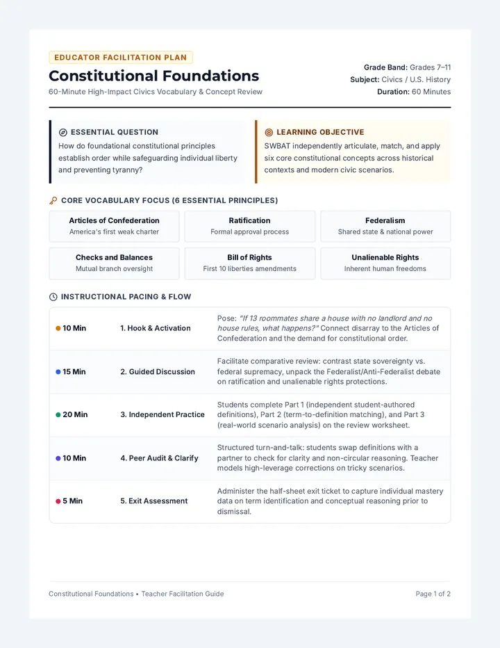 Constitutional Foundations Lesson Guide