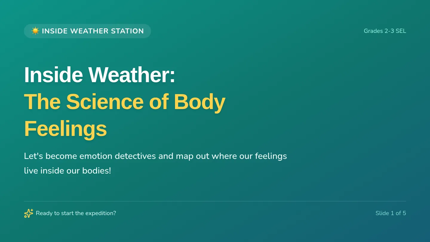 Inside Weather Slides