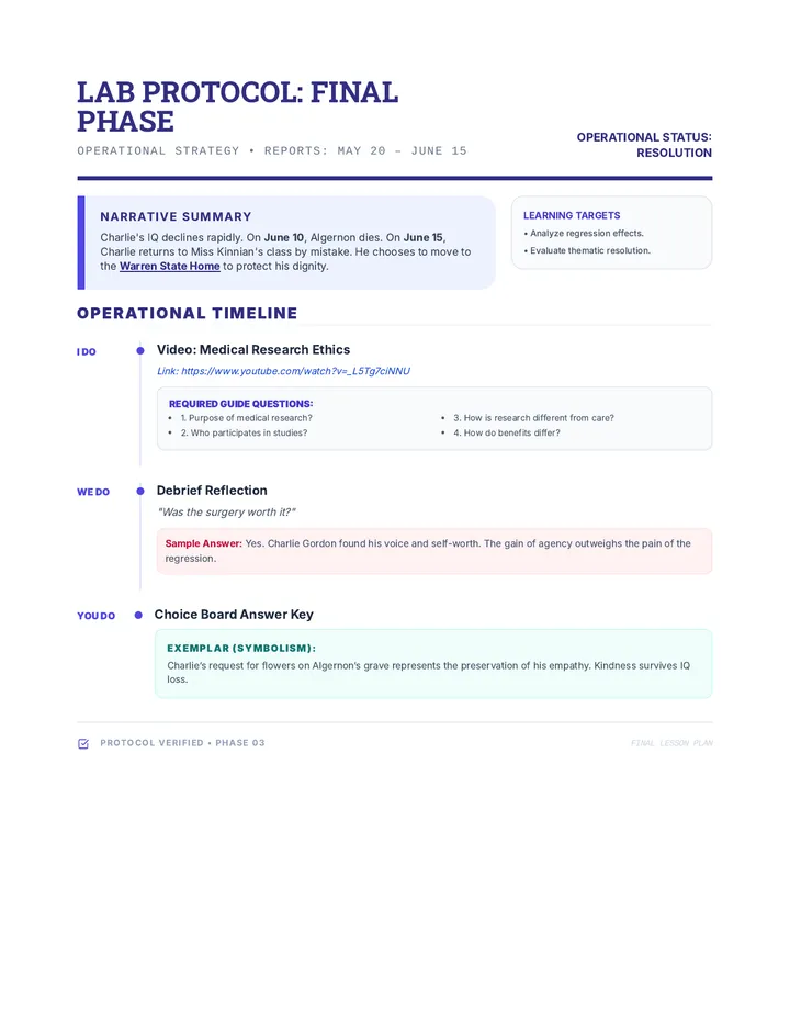 Lab Protocol Final Phase Plan v2Plus