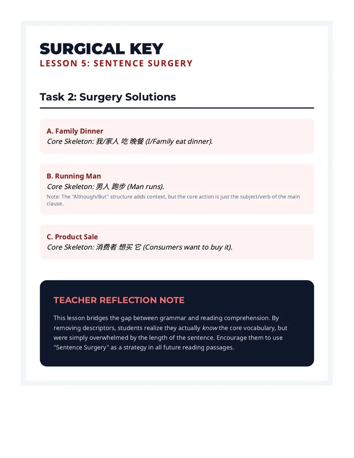Surgical Key Teacher Guide