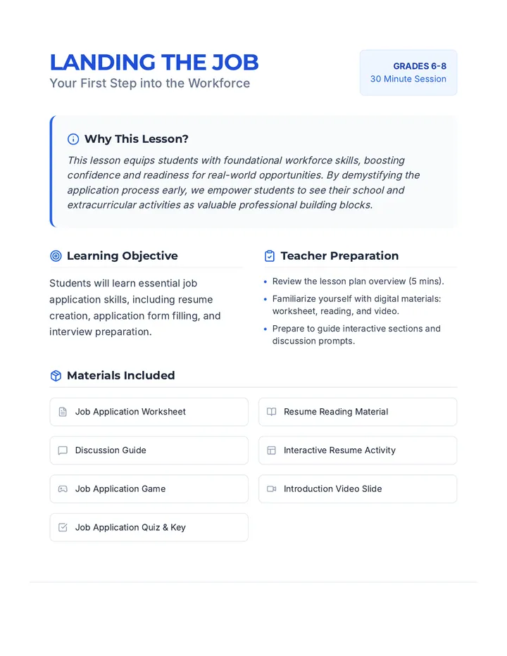 Landing the Job Lesson Plan