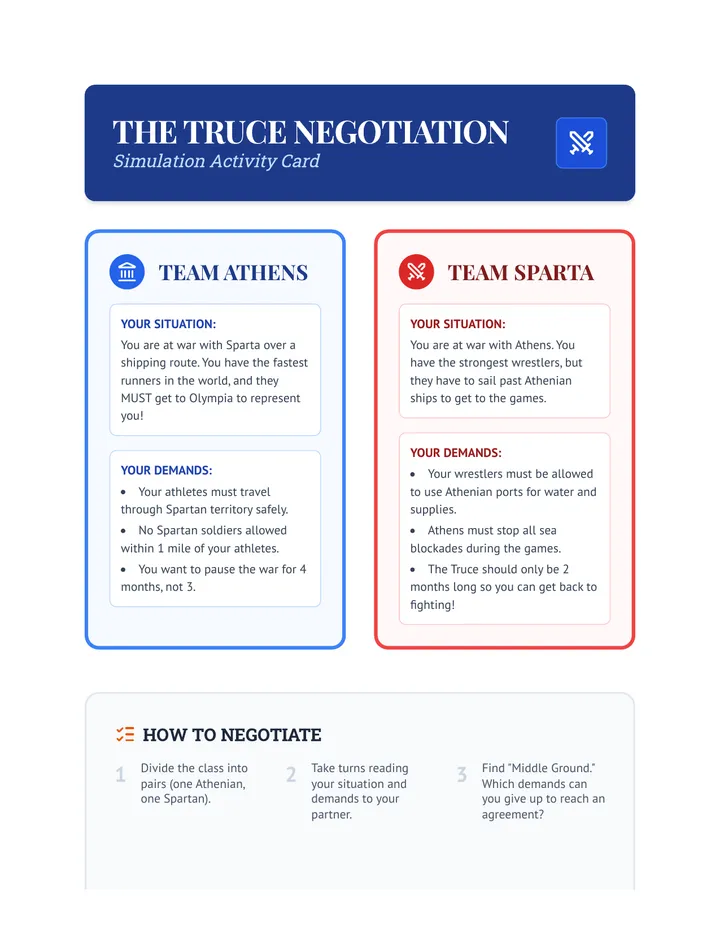 Truce Negotiation Activity Card