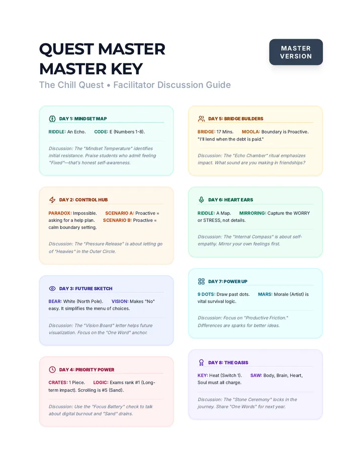 Quest Master Answer Key Master