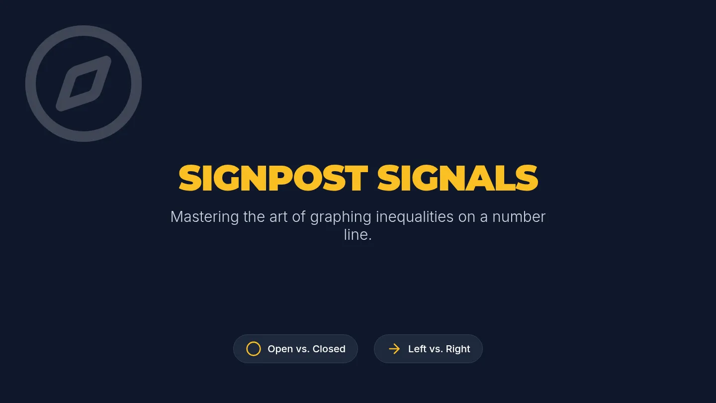 Signpost Signals Slides
