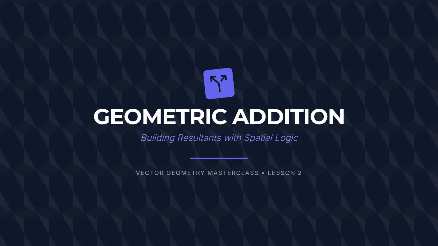 Vector Addition Slides
