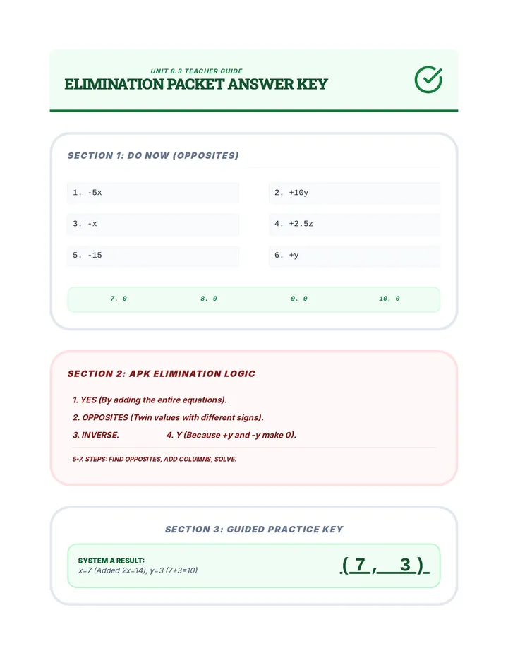 Elimination Extravaganza Answer Key