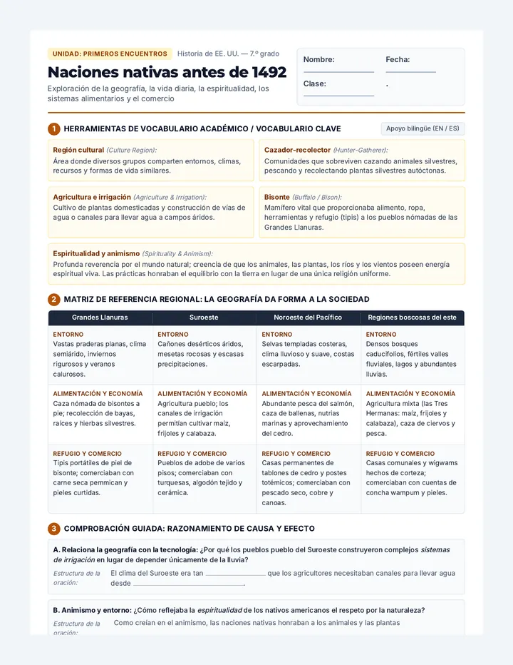 Native Nations Worksheet