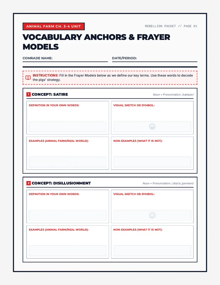 Rebellion Student Packet