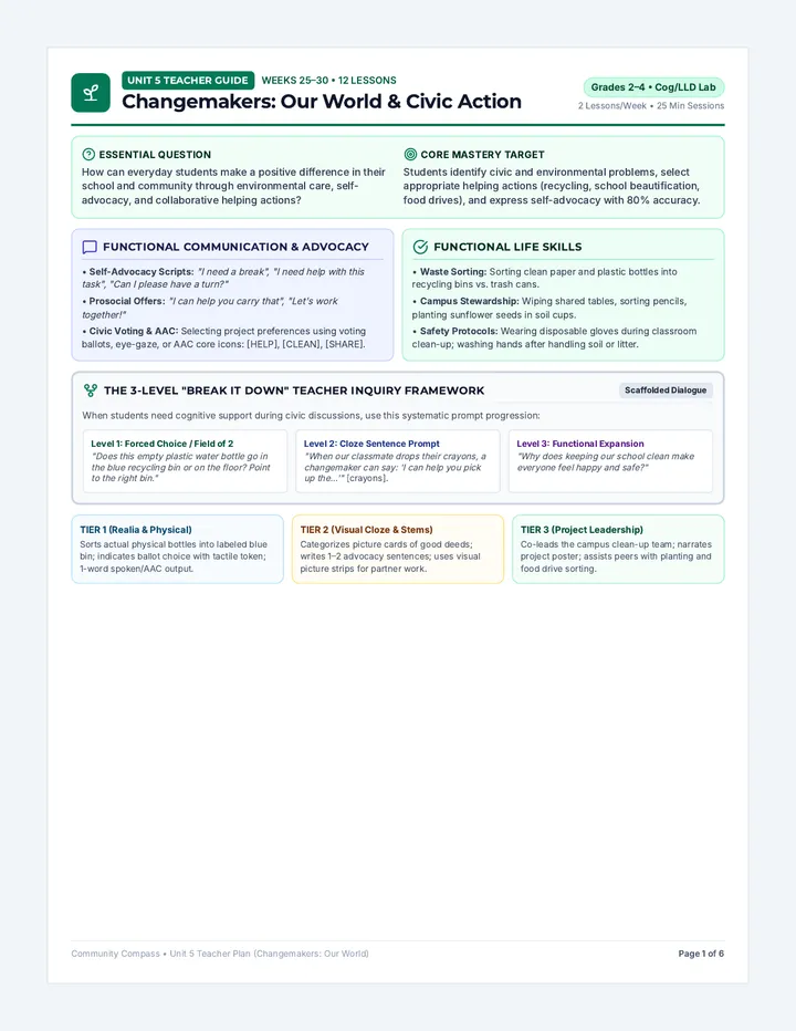 Changemakers Teacher Plan