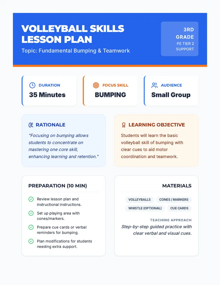 Volleyball Skills Lesson Plan Teacher Guide