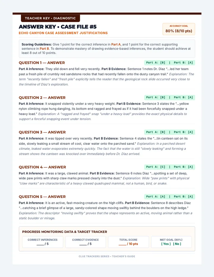 Echo Canyon Answer Key