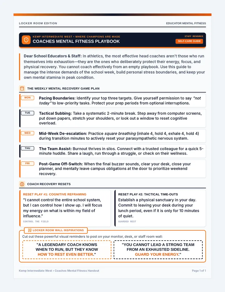 Coaches Mental Fitness Handout