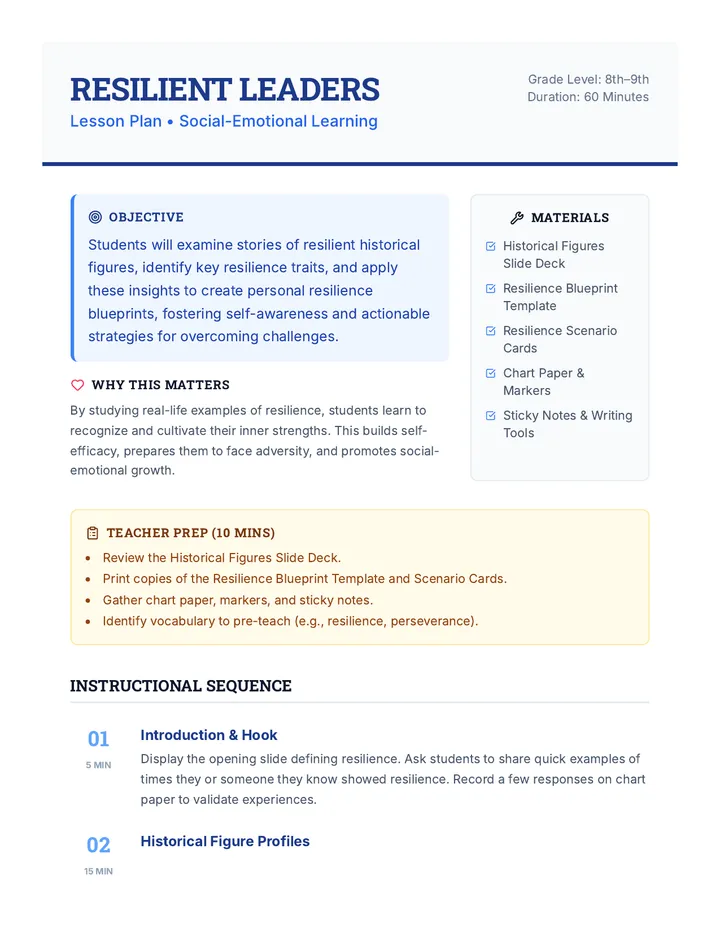 Resilient Leaders Lesson Plan