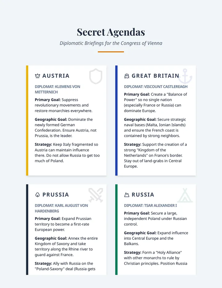 Diplomatic Secret Agendas