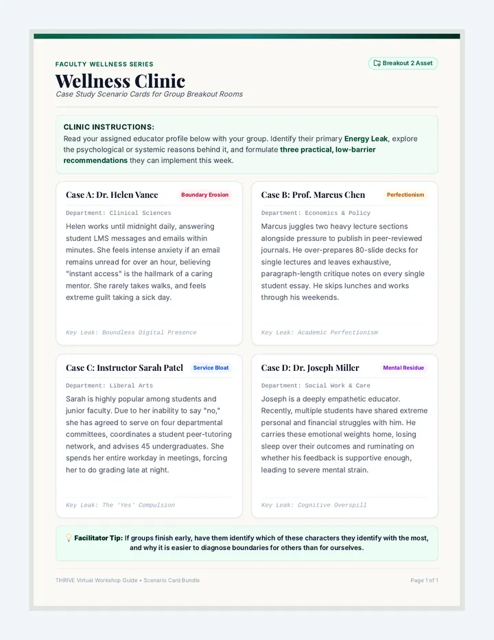 Thrive Scenario Cards