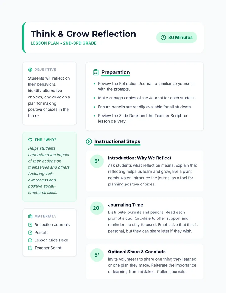 Think and Grow Reflection Lesson Plan