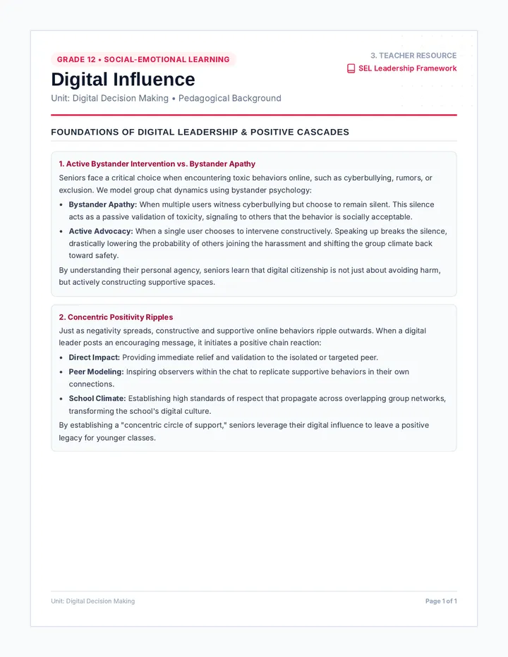 Digital Influence Teacher Resource