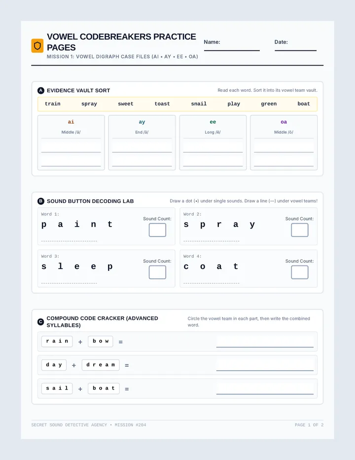 Vowel Codebreakers Practice Pages