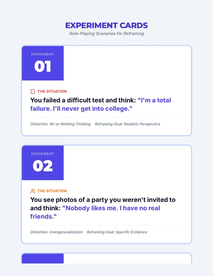 Thought Lab Role Play Cards