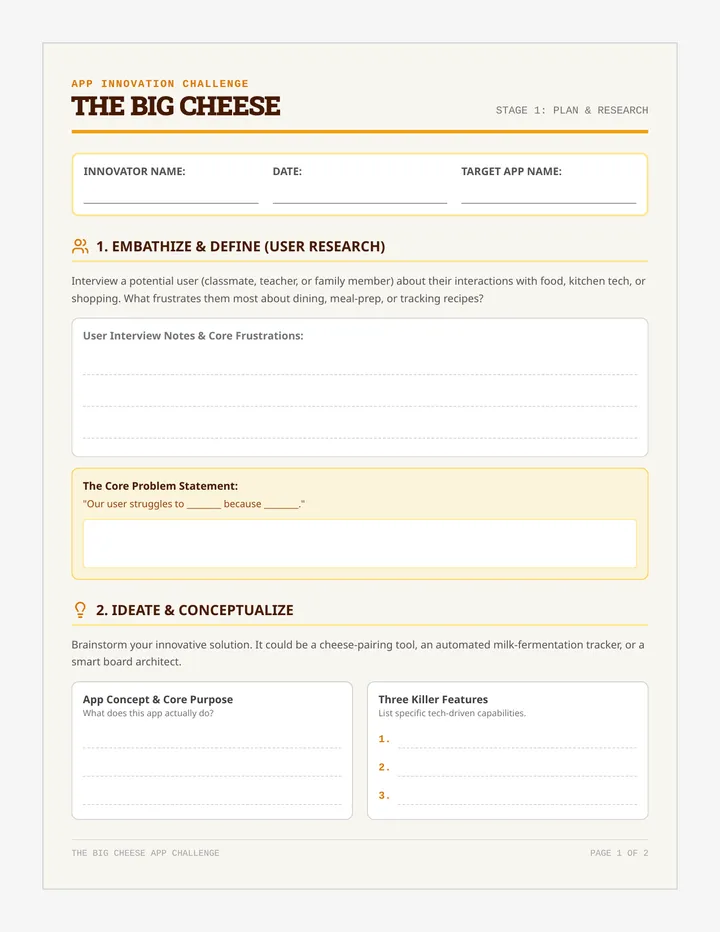 Big Cheese Project Guide