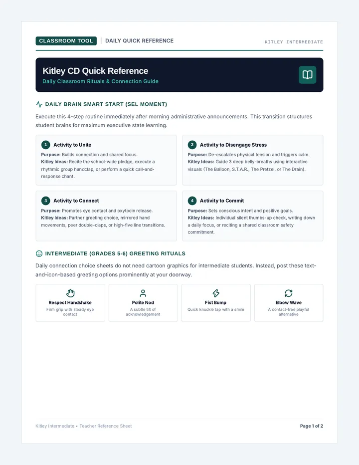 Kitley CD Quick Reference
