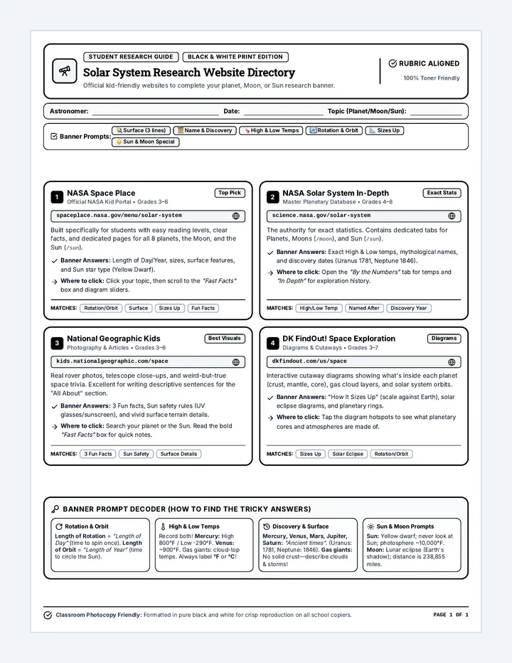 Planet Research Website Guide