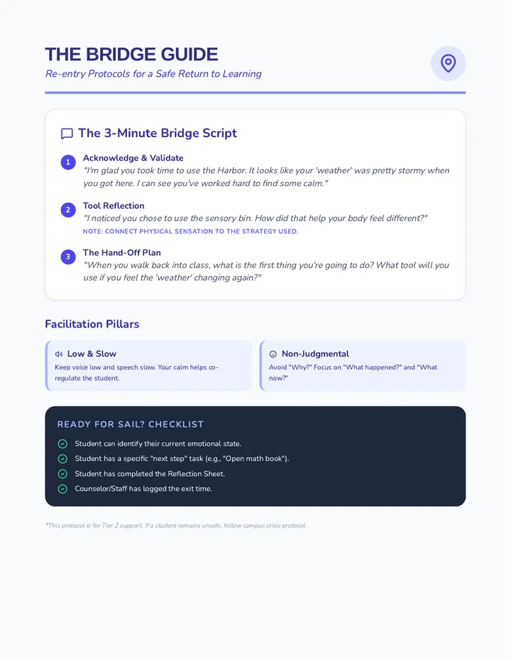 Re-Entry Bridge Teacher Guide