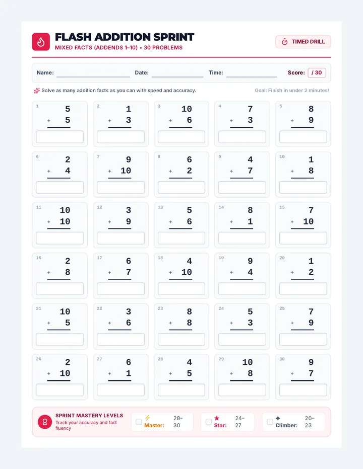 Flash Addition Timed Sheet