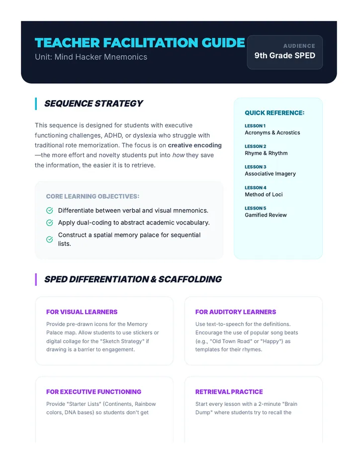 Mind Hacker Teacher Guide