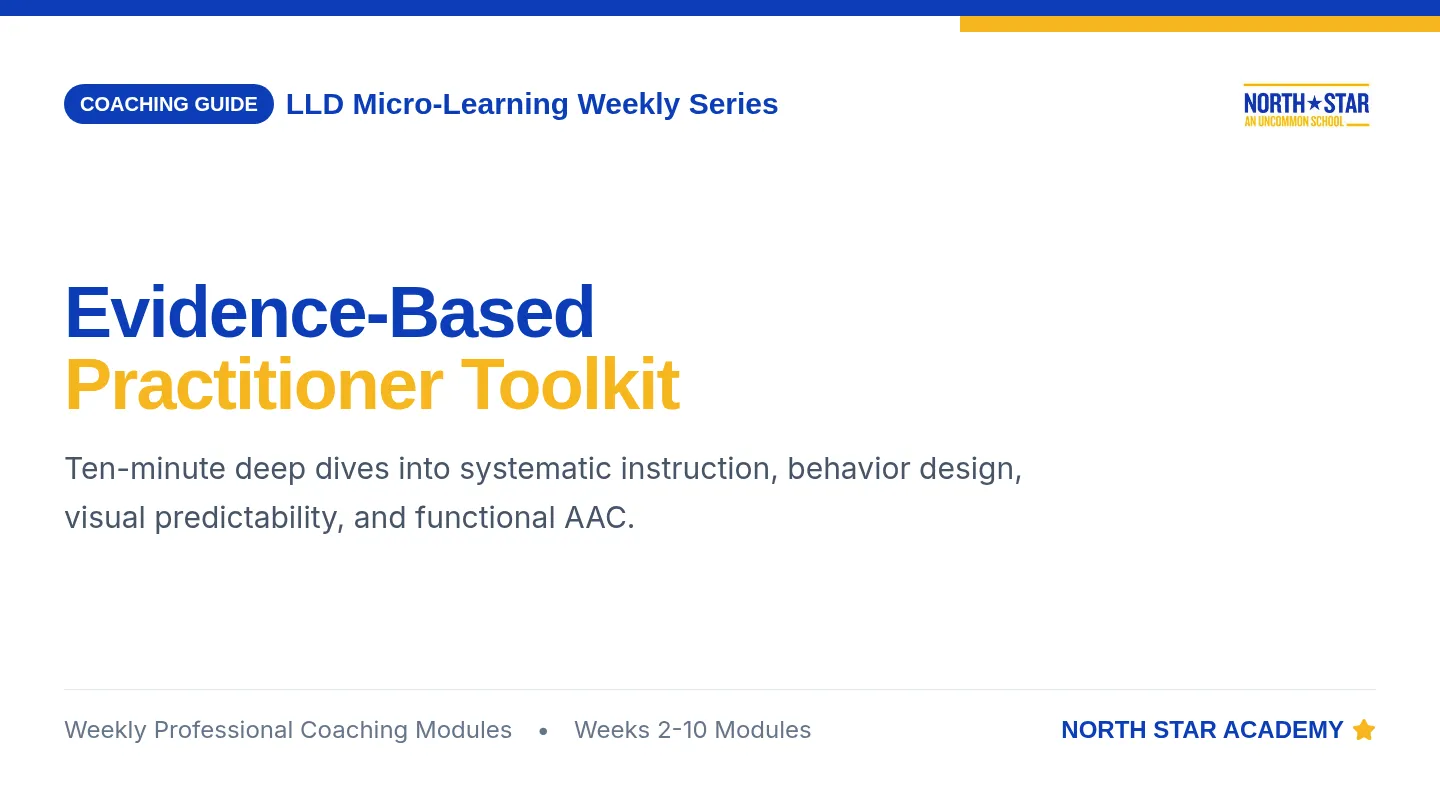 Micro Learning Presentation Slides