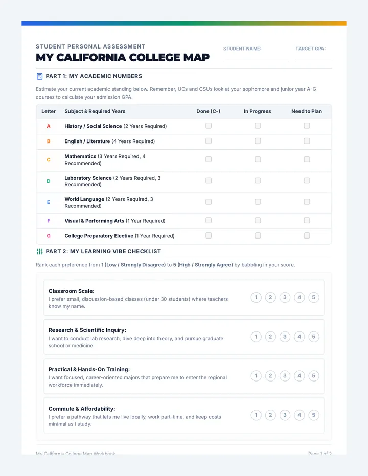 My California College Map Worksheet