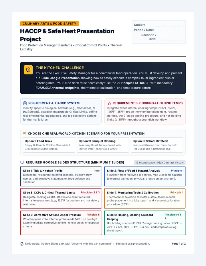 HACCP Heat Project Handout