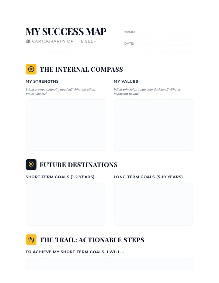 Personal Success Map Worksheet