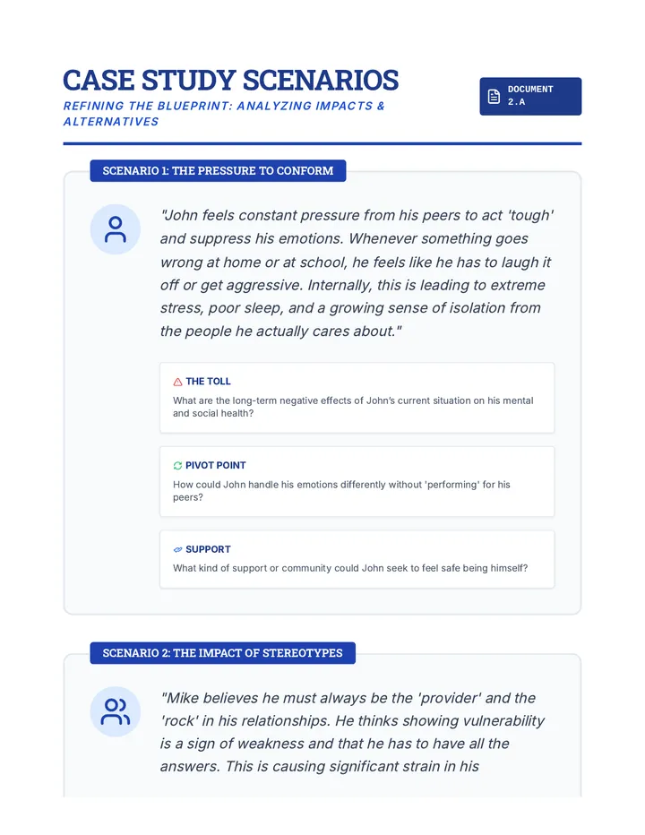 Case Study Scenarios Handout