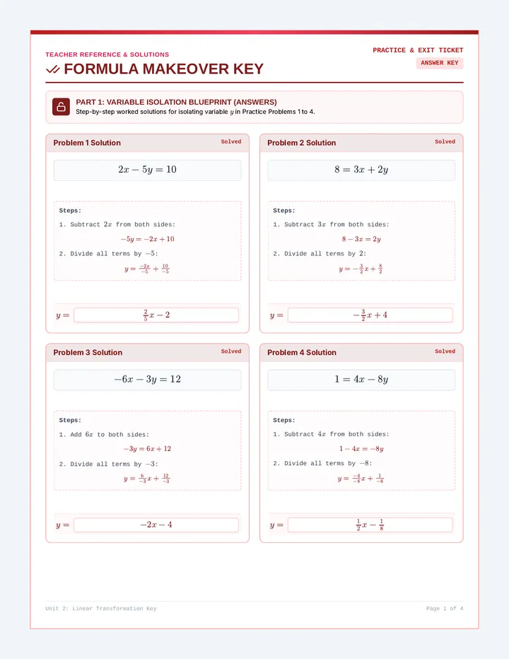 Formula Makeover Answer Key