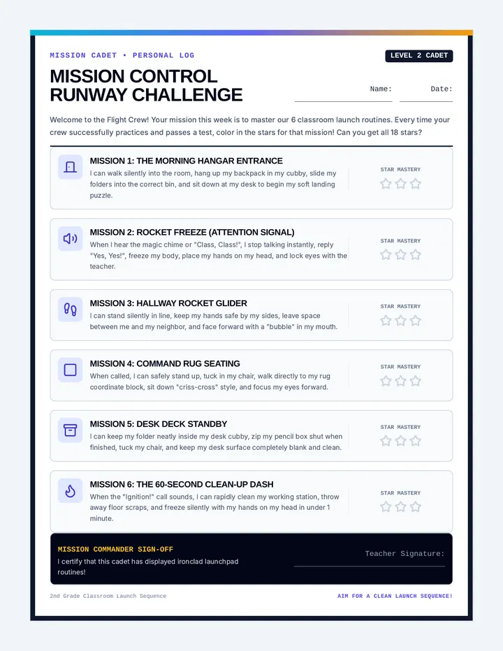 Procedure Challenge Checklist Worksheet