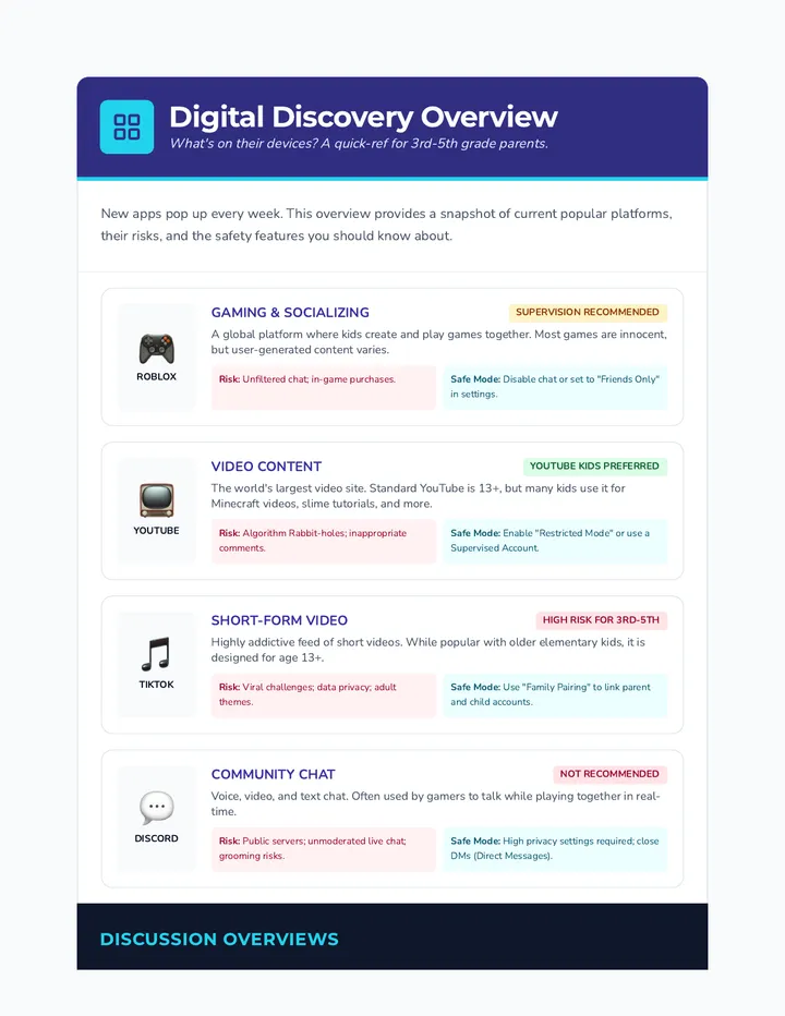 Digital Guardian App Overview