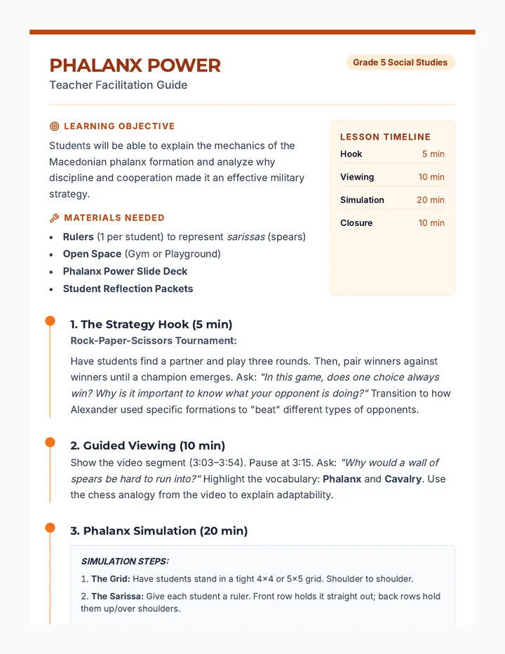 Phalanx Power Teacher Guide