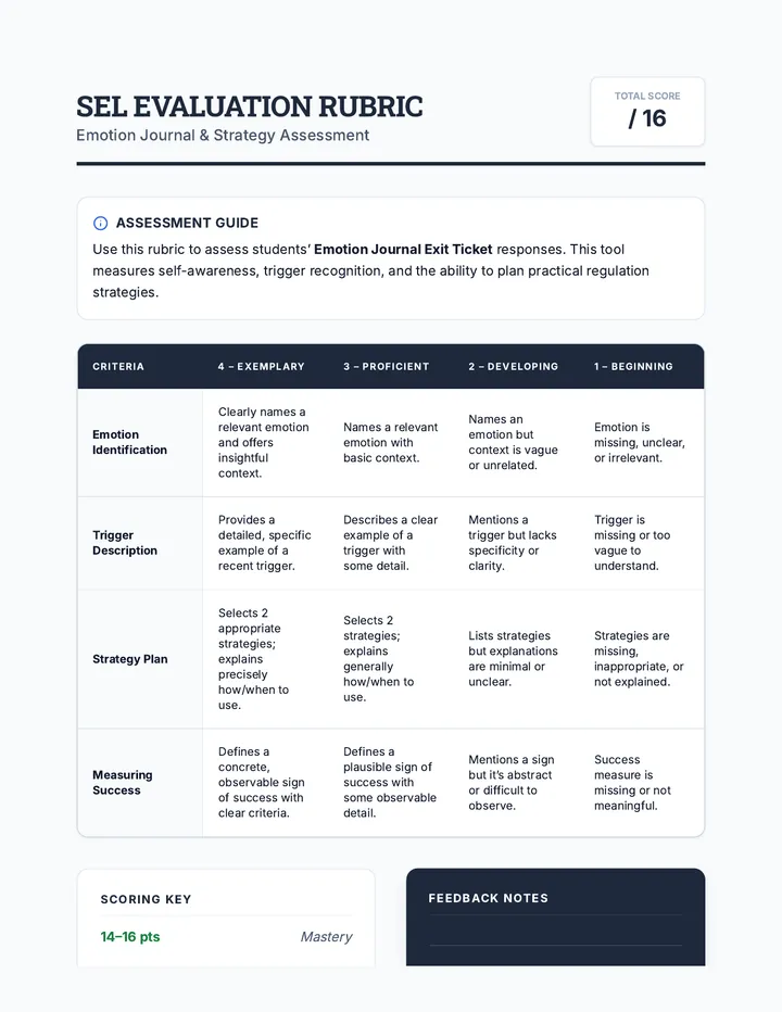 SEL Emotion Rubric