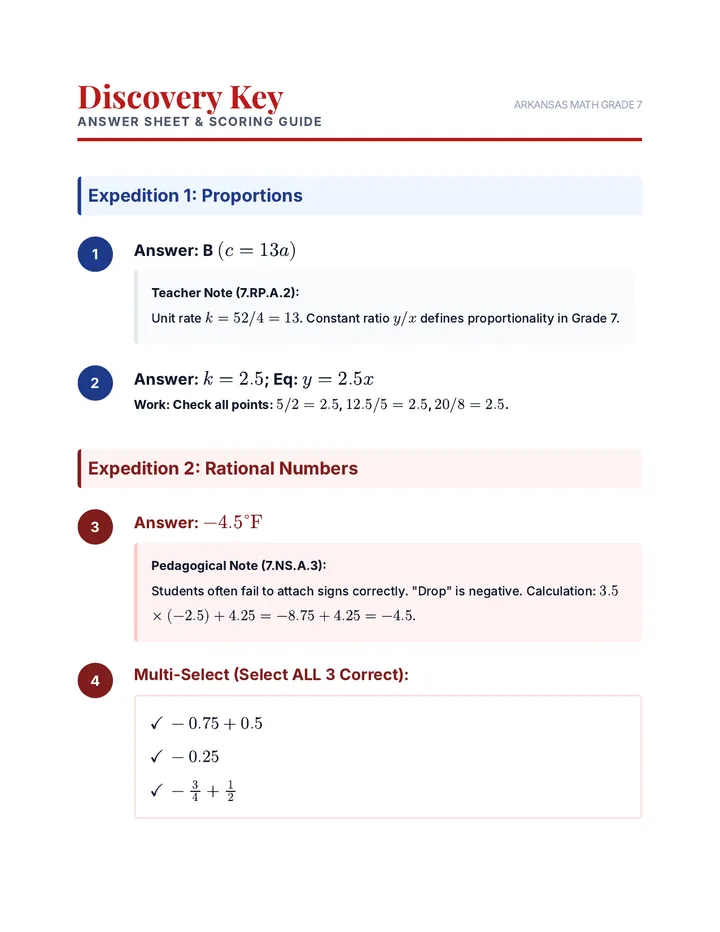 Discovery Key Answer Sheet