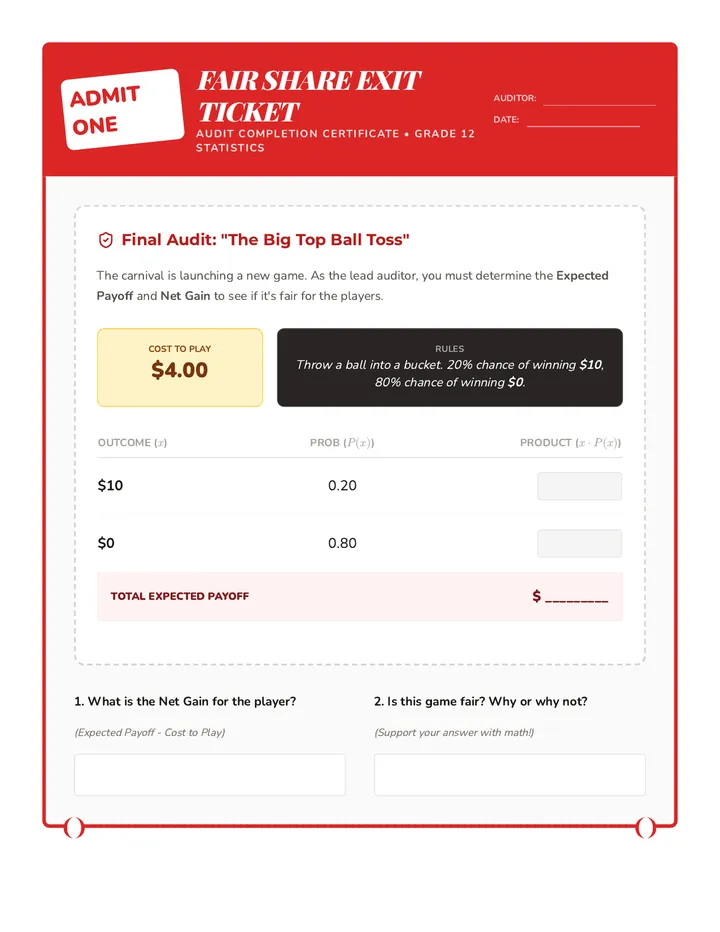 Fair Share Exit Ticket
