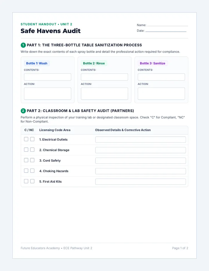 Safe Havens Worksheet