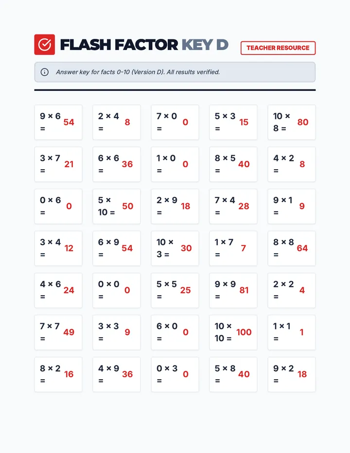 Flash Factor Answer Key D