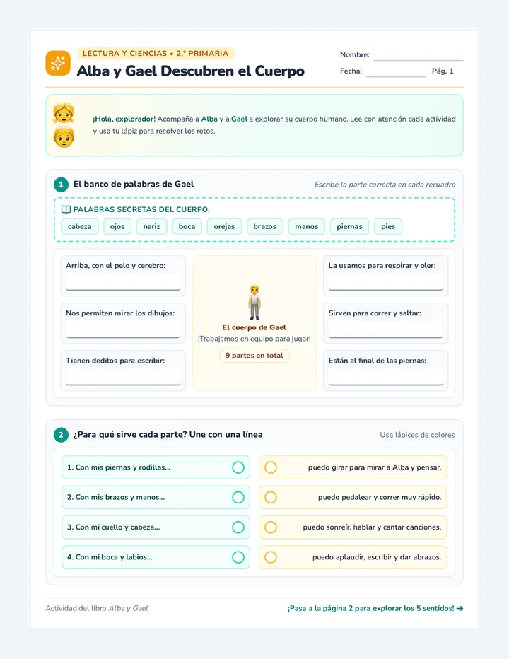 Cuerpo y Sentidos Worksheet