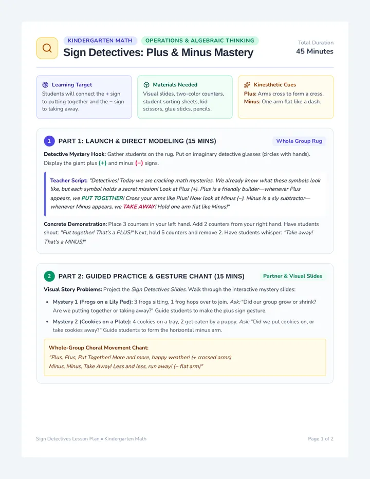 Sign Detectives Lesson Plan