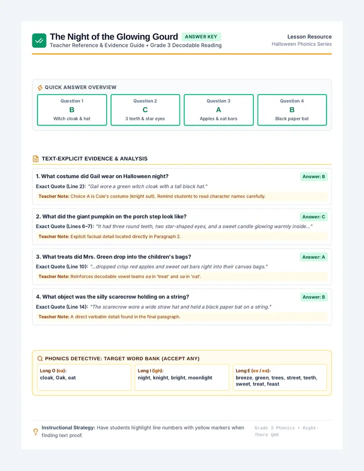 Pumpkin Trail Answer Key